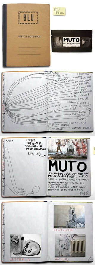 muto, el trabajo de blu