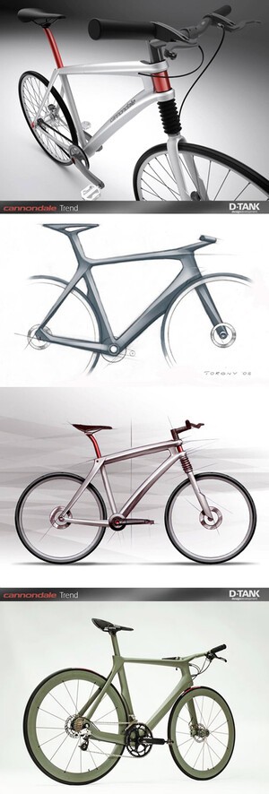 cannondale sketchbook