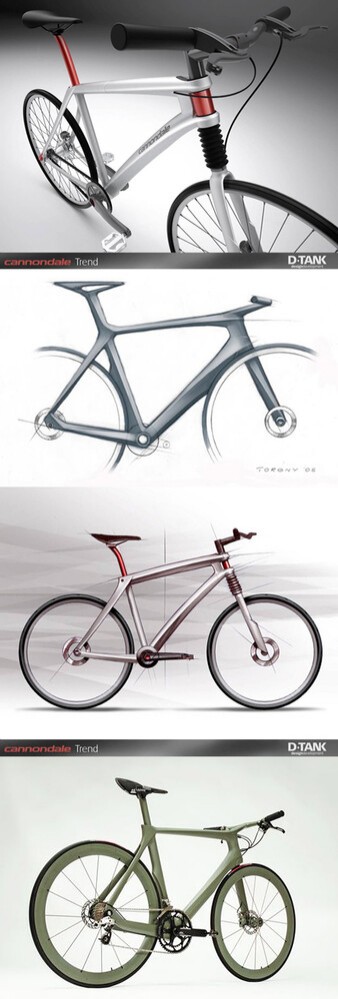 cannondale sketchbook