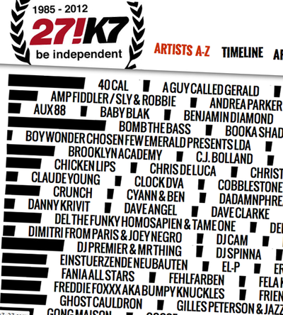 !K7 27th Anniversary Track Giveaways.