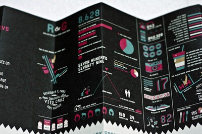 R&G Wedding Invitation.