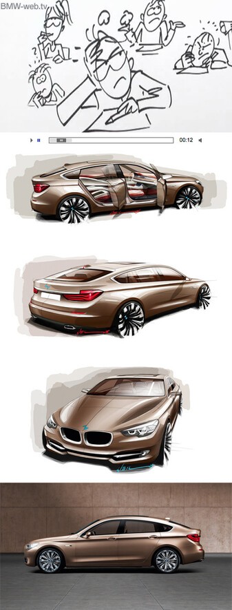 bmw gran turismo