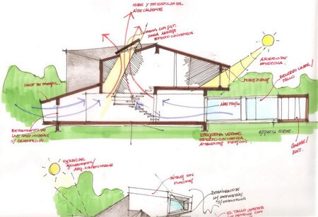 casa orquídea, andres remy arquitectos