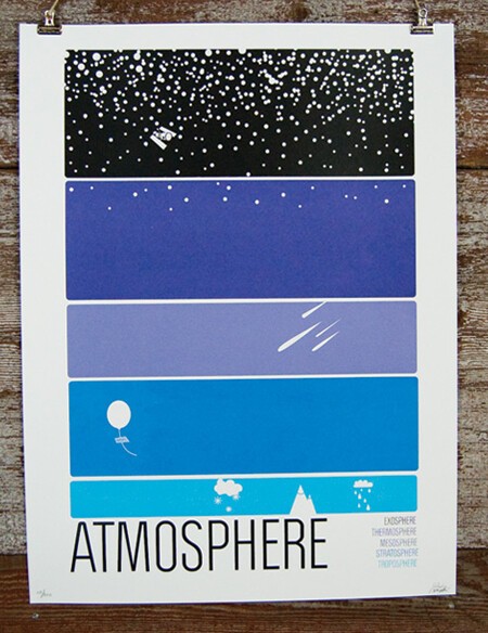 brainstorm print + design