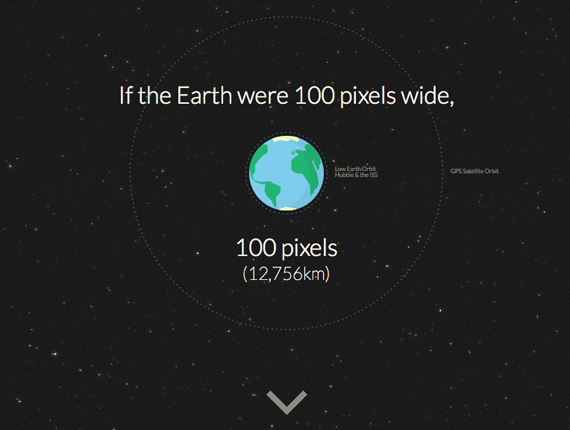 Distance to Mars.