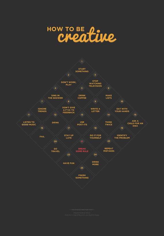 The Graphic Side of.