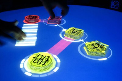 reactable