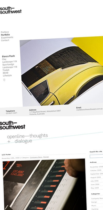 south southwest