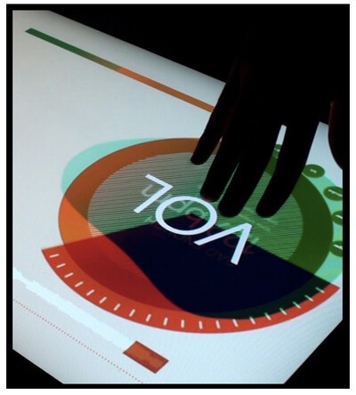 gergwerk, multi touch light table